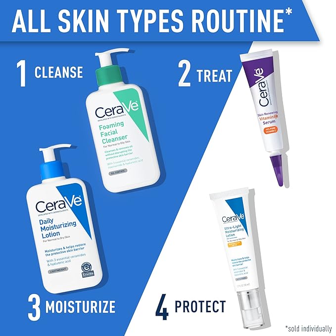 CeraVe Foaming Facial Cleanser